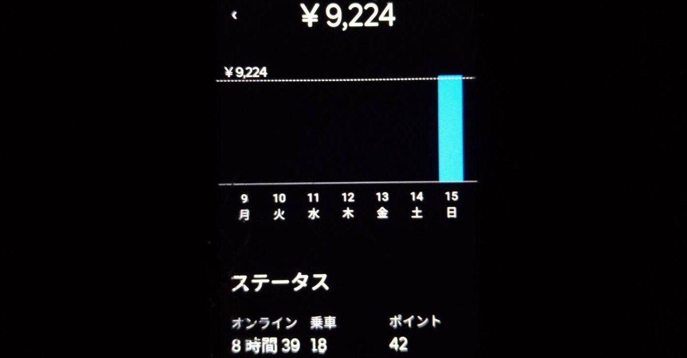 Uber Eatsと高額雨クエスト|鬼 ナナトラ|note
