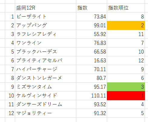 画像9