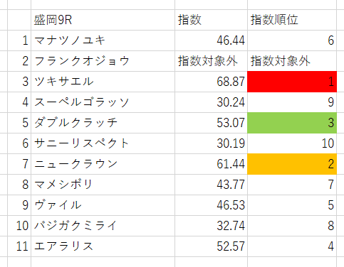 画像6