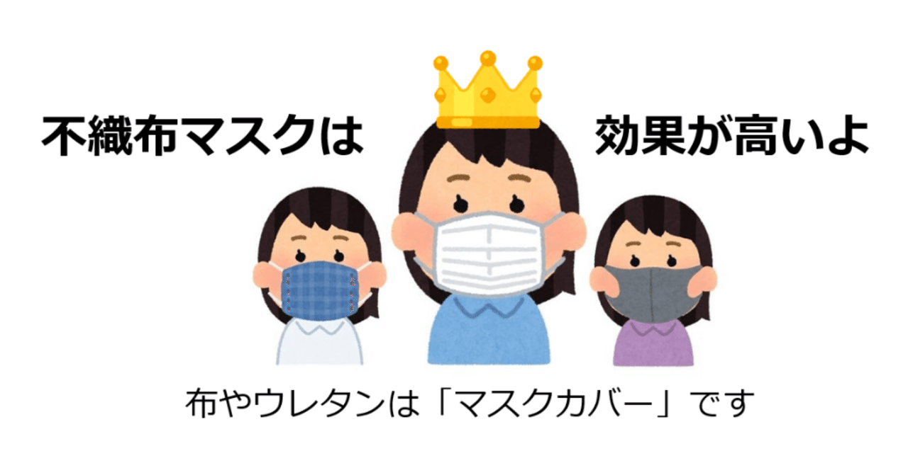 マスクの誤解を解くよ２ー不織布マスクが良い理由ー 画像診断医k Note