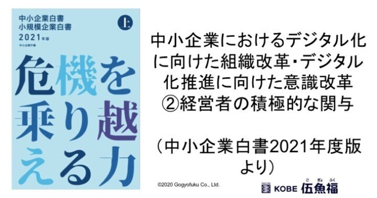 中小企業におけるデジタル化に向けた組織改革 デジタル化推進に向けた意識改革 経営者 の積極的な関与 中小企業白書2021年度版より 山中勧 伍魚福社長 Note