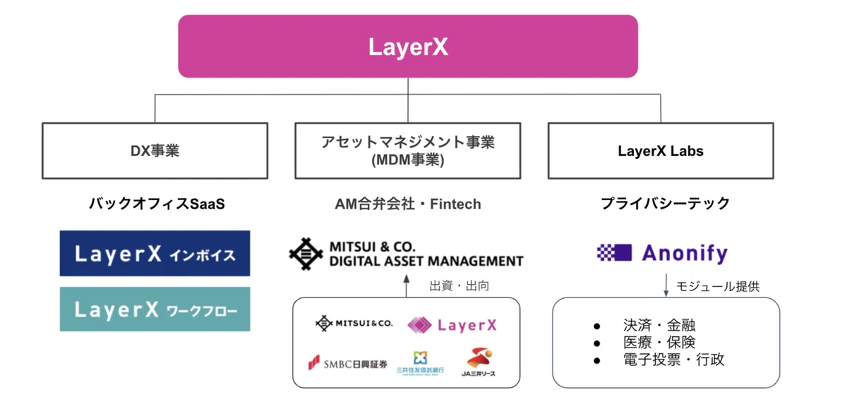 スクリーンショット 2021-08-16 9.08.34