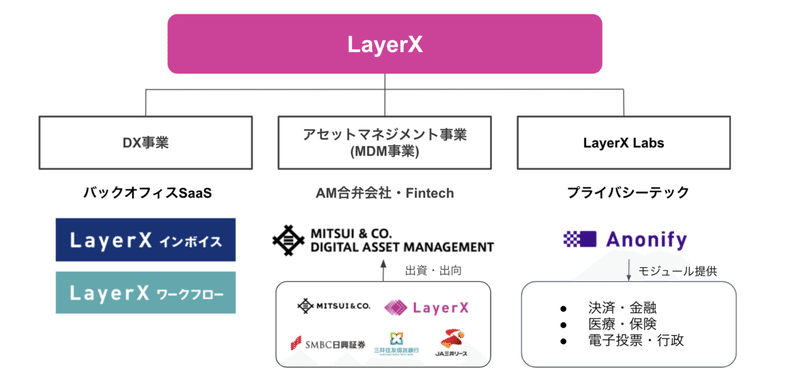 スクリーンショット 2021-08-16 9.08.34