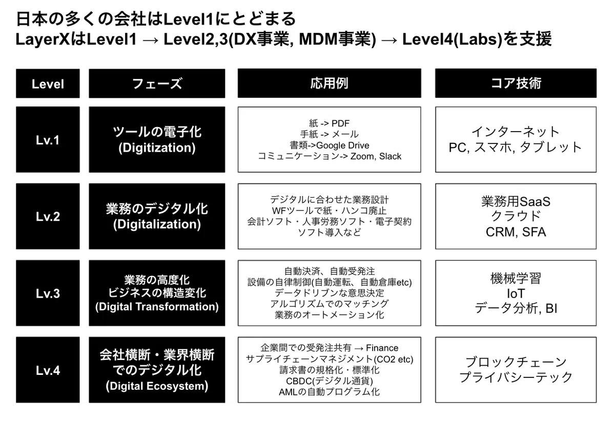 スクリーンショット 2021-08-16 9.05.42