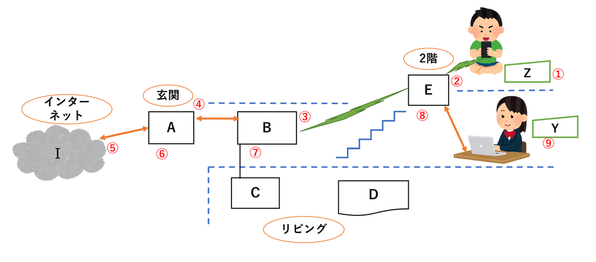 インターネット上の偽・誤情報に関する啓発教育教材