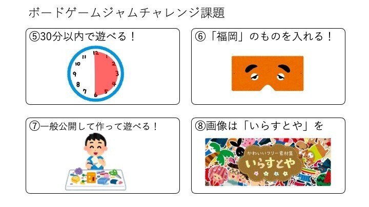 ゲームジャム2日目資料スライド4