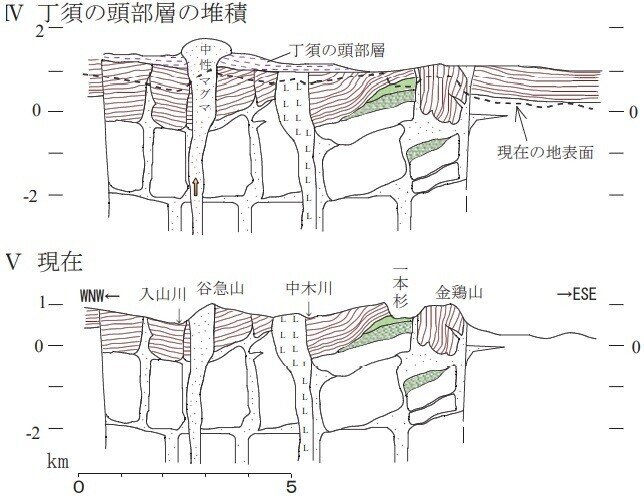 妙義団体研究グループ_02._2jpg