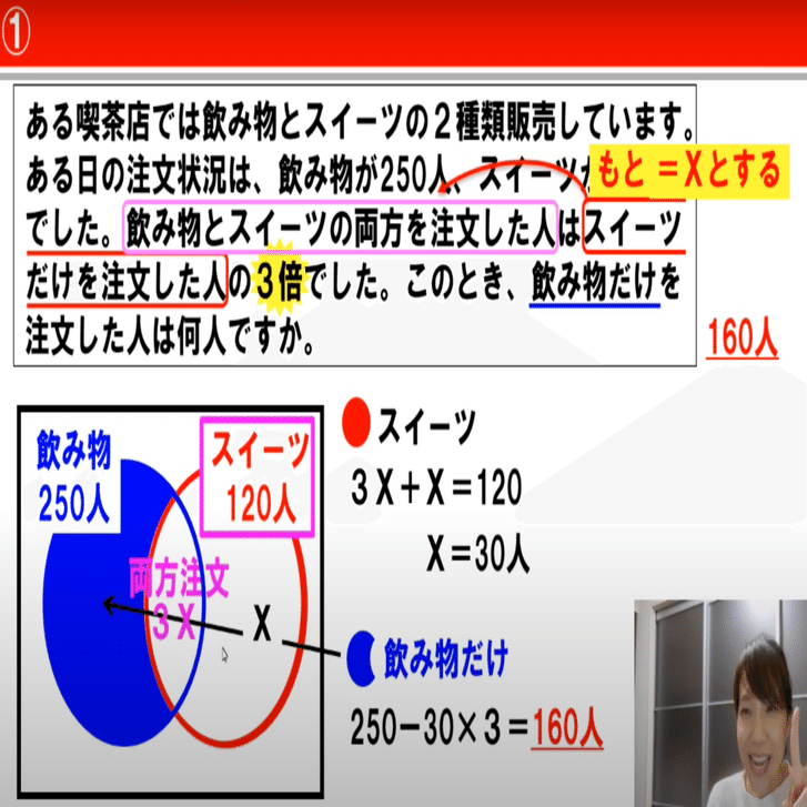 Spi対策 集合 応用 Genk Note