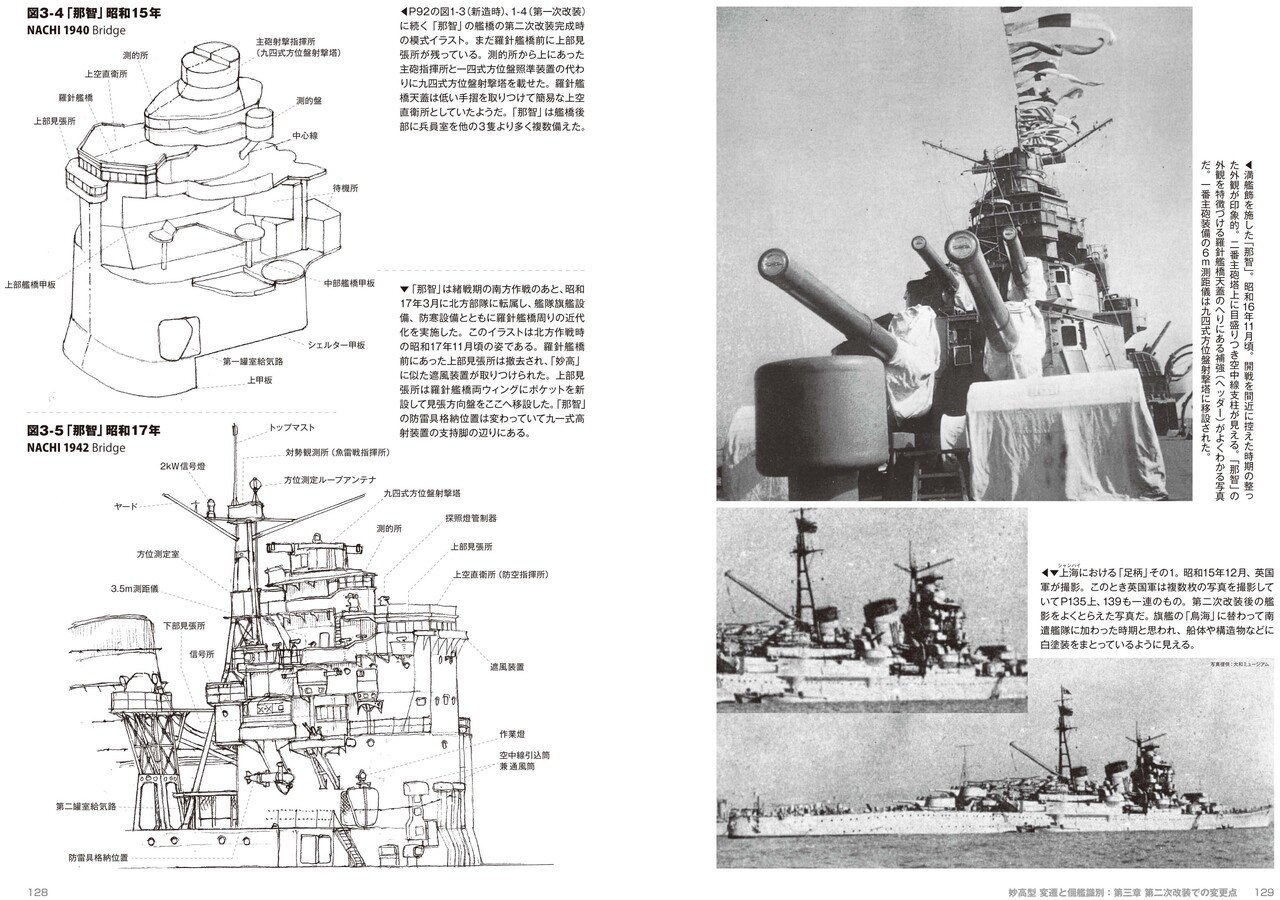新羅鐘・高麗鐘拓本実測図成 サンプル公開】帝国海軍艦艇 真・総ざらい3 妙高型重巡洋艦 編