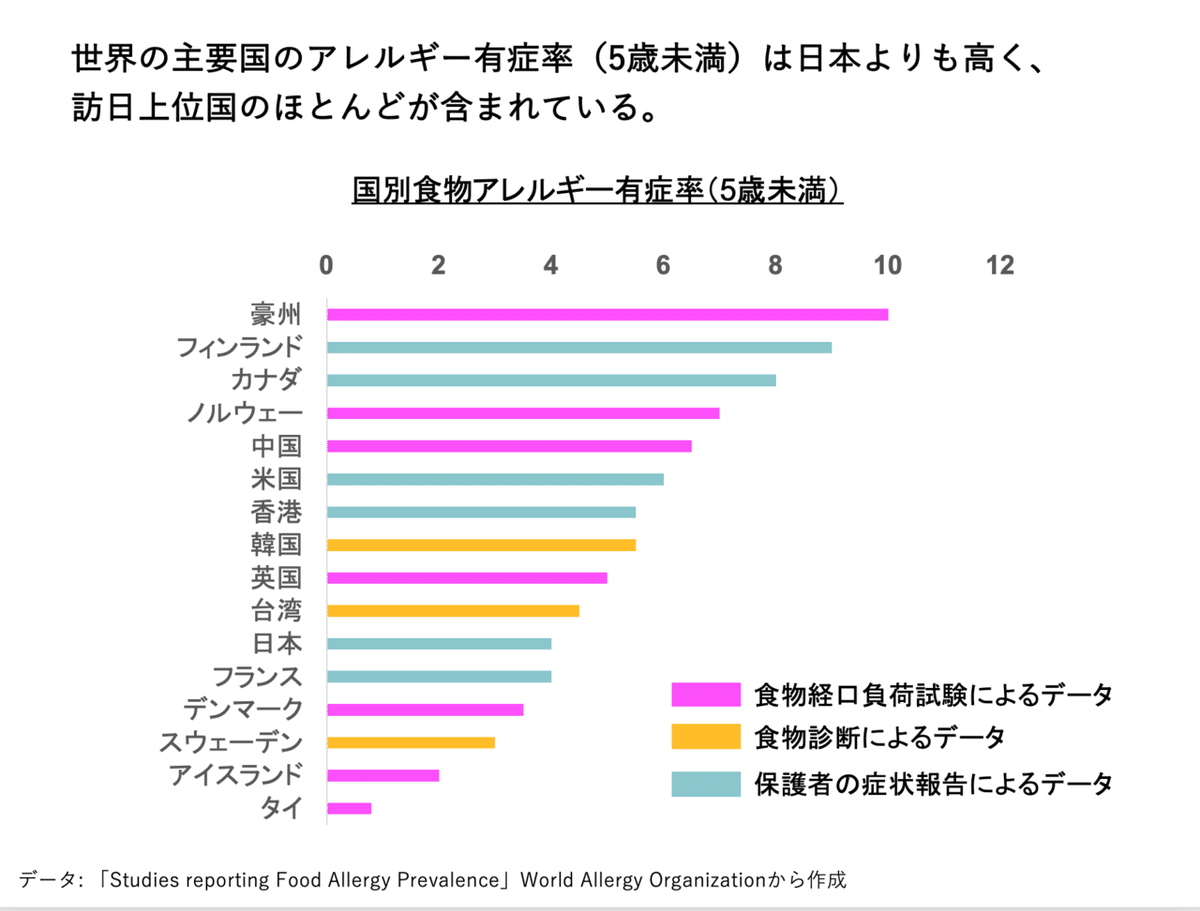 第14回（通算55回）_図3_スクショ