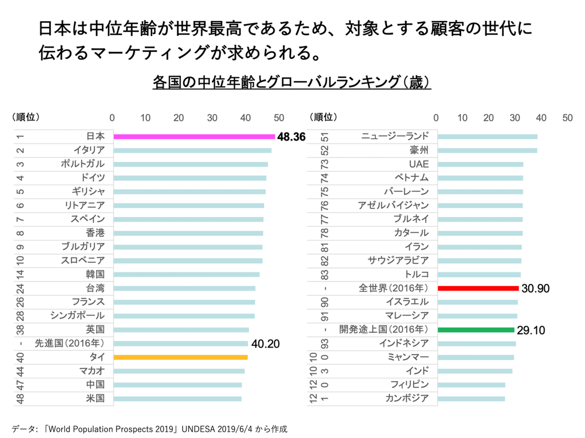 第20回（通算61回）_図1_スクショ