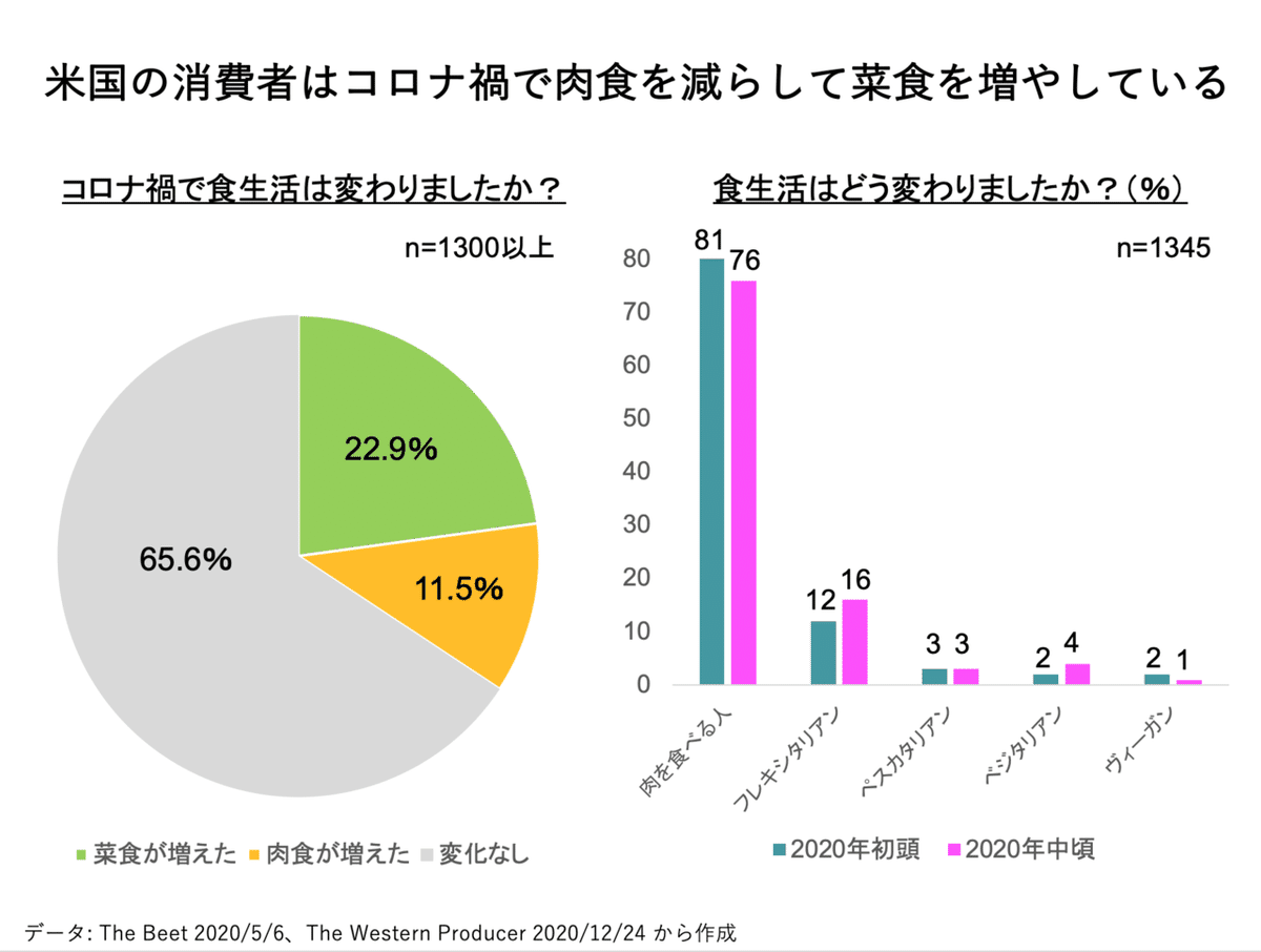 第21回（通算62回）_図1_スクショ