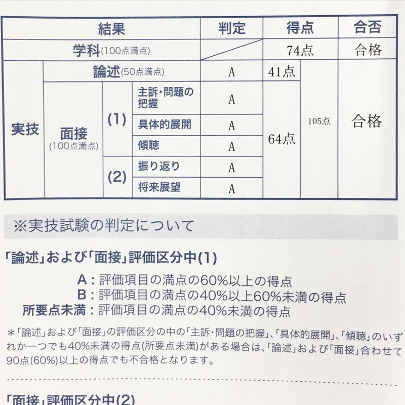 第17回キャリアコンサルタント試験に一発合格しました Haseharuはせはる Note