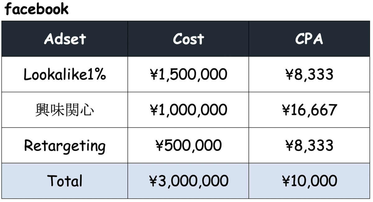 スクリーンショット 2021-08-16 15.46.40