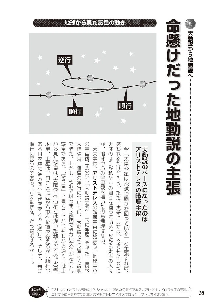 命がけだった「地動説」…火あぶりにされた科学者も #1 知識ゼロからの