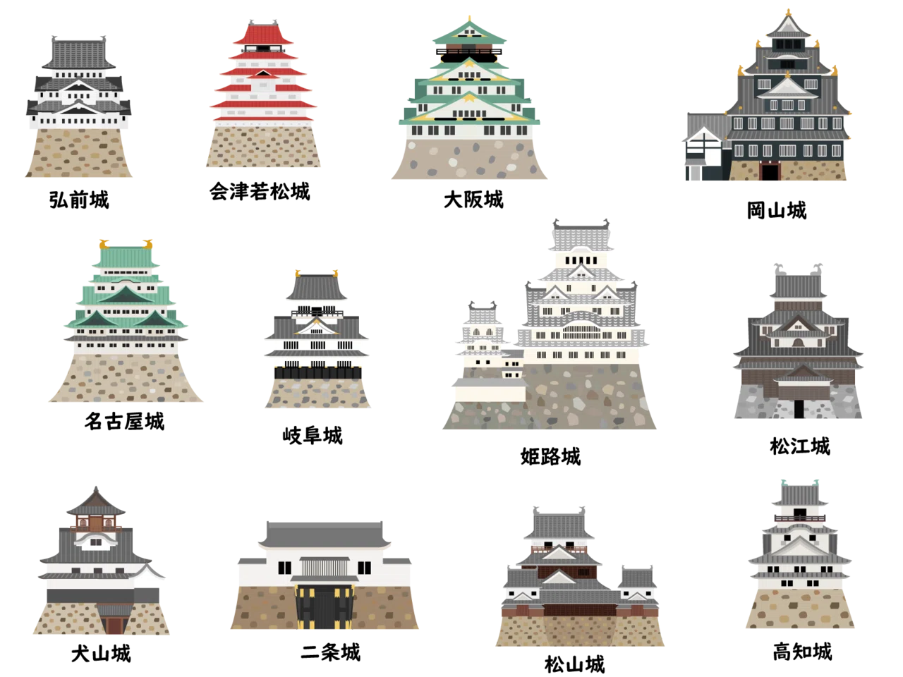とらねこのｃａｎｖａ 日本の名城 とらねこ Note分析室 Note