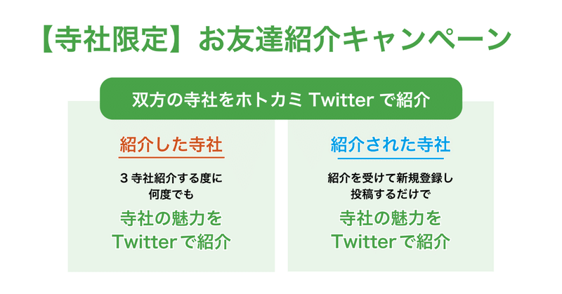【お友達紹介キャンペーン】お知り合いの寺社様にホトカミを紹介すると
双方の寺社の魅力を公式Twitterで取り上げます。