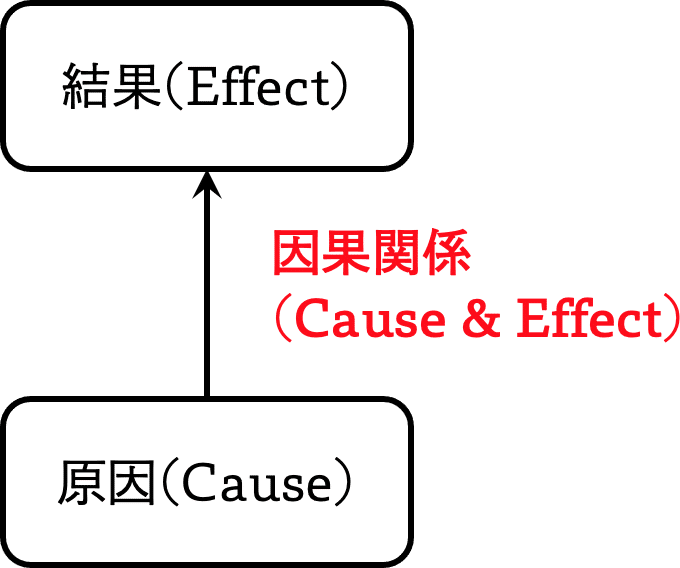 スクリーンショット 2021-08-16 21.09.03