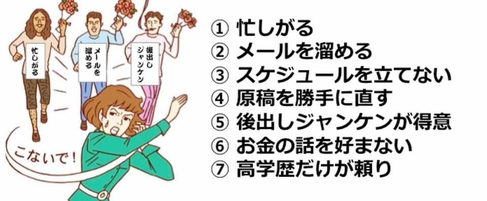 三流編集者の無くて七癖 コンテンツは埋めるものじゃない 作るものなのだ Note