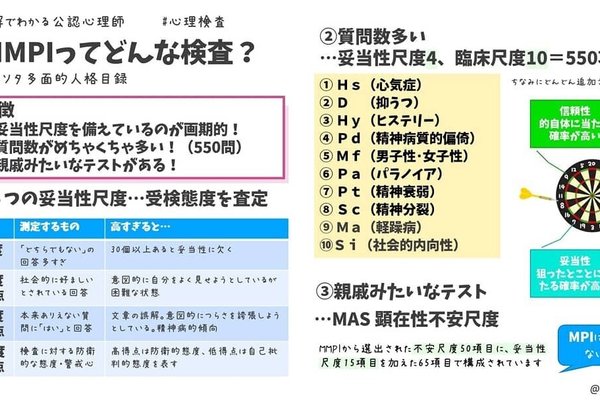 いらすとやで図解してみた らぱん Note いらすとやで図解してみた らぱん Note