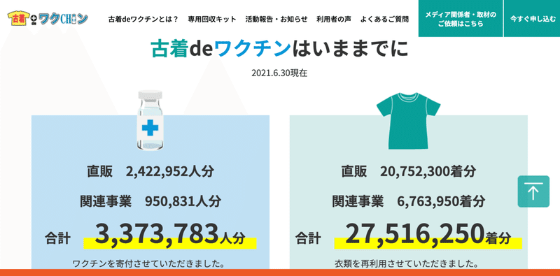 いらない服やバッグ 靴を断捨離するなら 古着deワクチン で子どもたちを救え いわみん Note