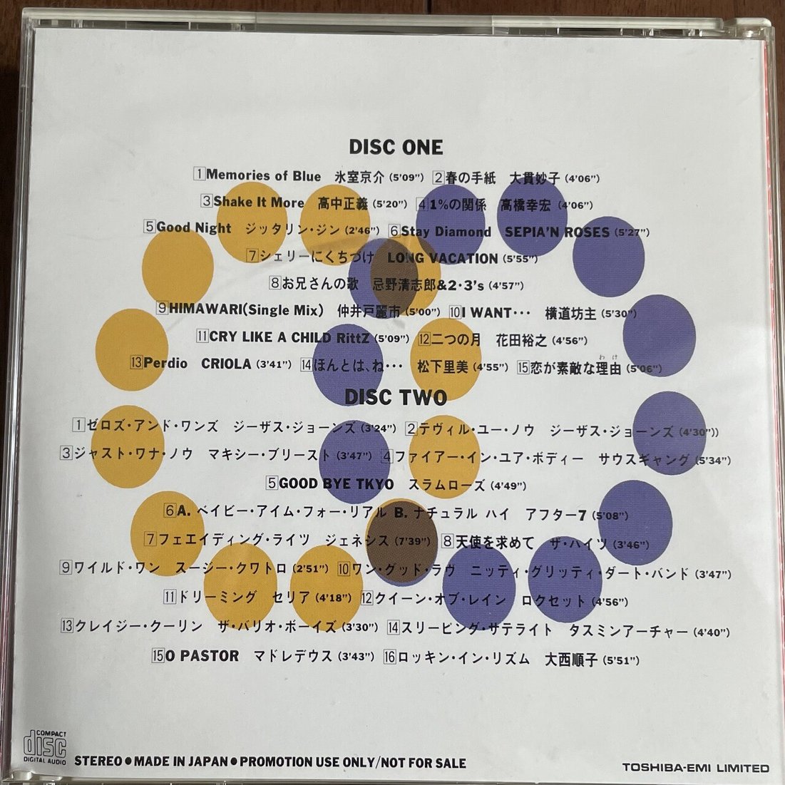 商売 プロモ盤非売品CD ２枚組み ectomorphed works - CD