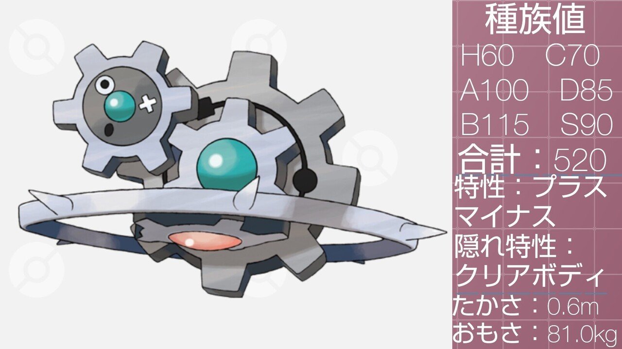 プラスなポケモン達 リユルン Note