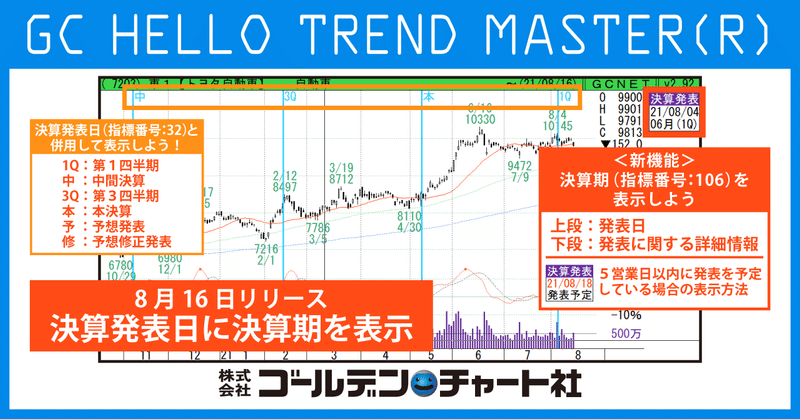 ゴールデン チャート社 の新着タグ記事一覧 Note つくる つながる とどける