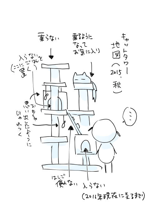 画像8