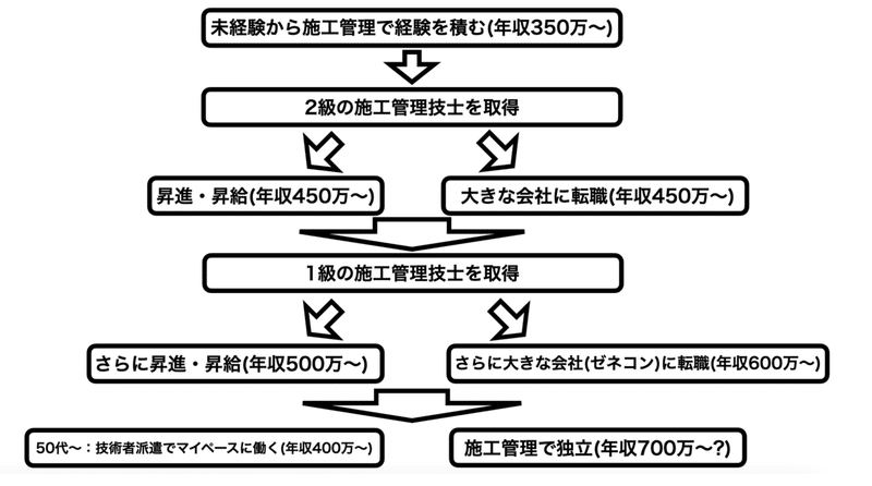 スクリーンショット&nbsp;2021-08-17&nbsp;14.05.34