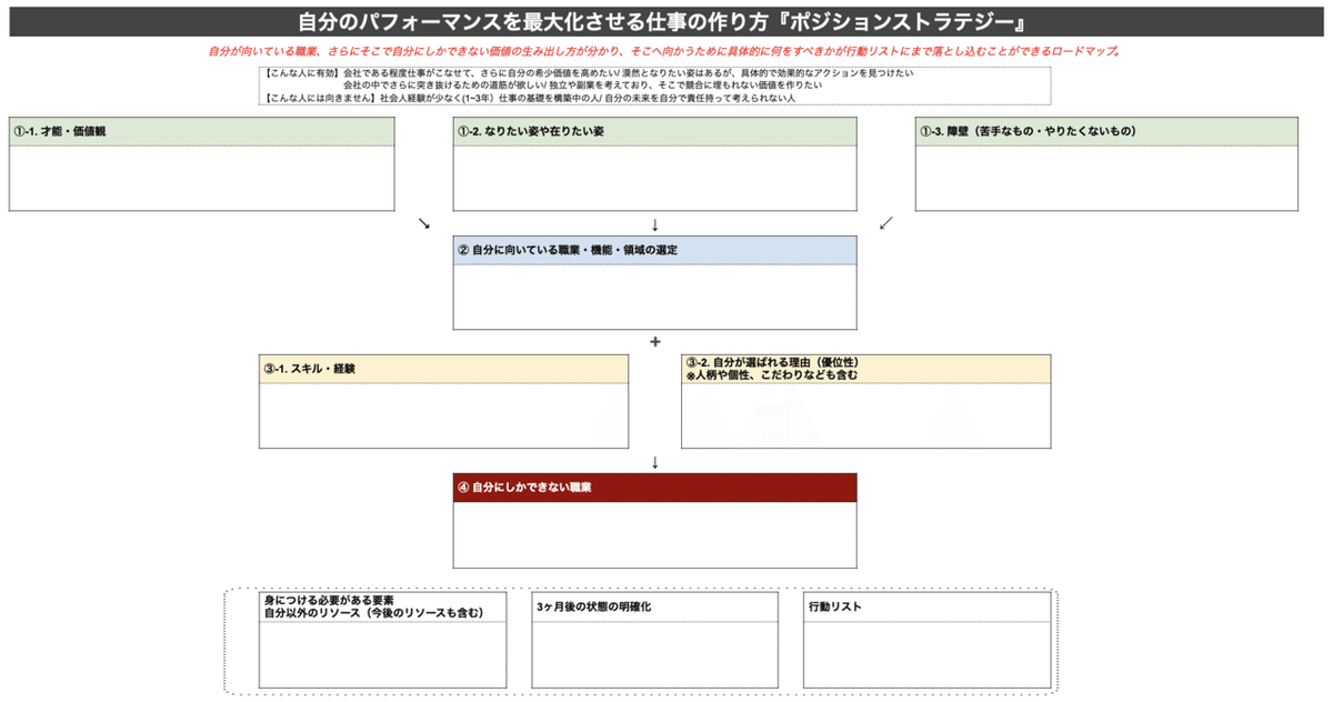 スクリーンショット 2021-08-11 19.03.54