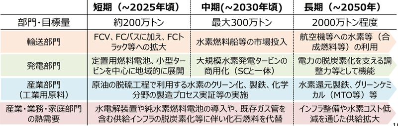 スクリーンショット 2021-08-17 16.58.47