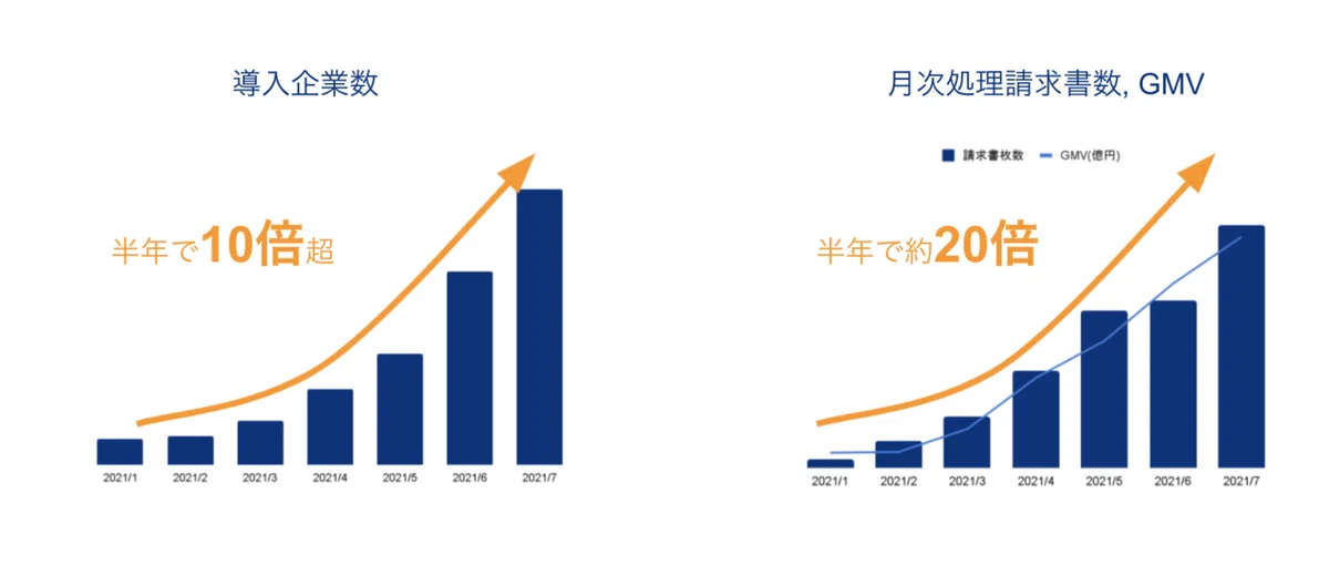 スクリーンショット 2021-08-17 17.13.07