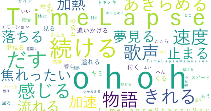 ロゼリア の新着タグ記事一覧 Note つくる つながる とどける ロゼリア の新着タグ記事一覧 Note つくる つながる とどける