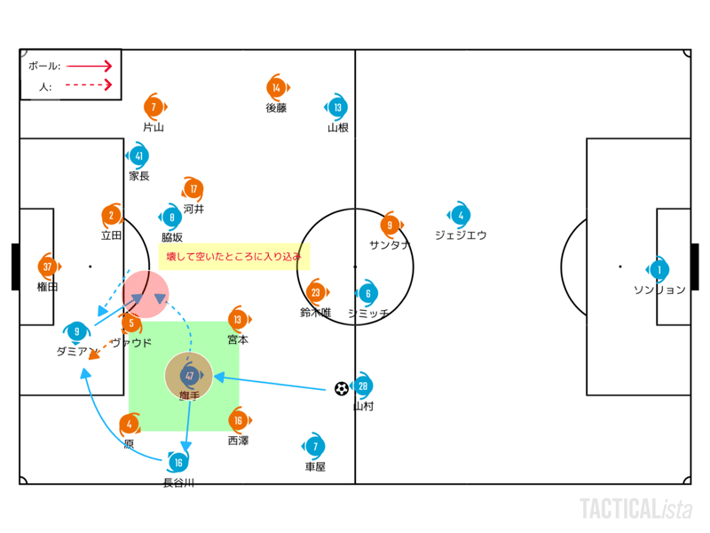 準備を台無しにする 21 8 18 天皇杯 4回戦 川崎フロンターレ 清水エスパルス c風オカルトプレビュー せこ Note