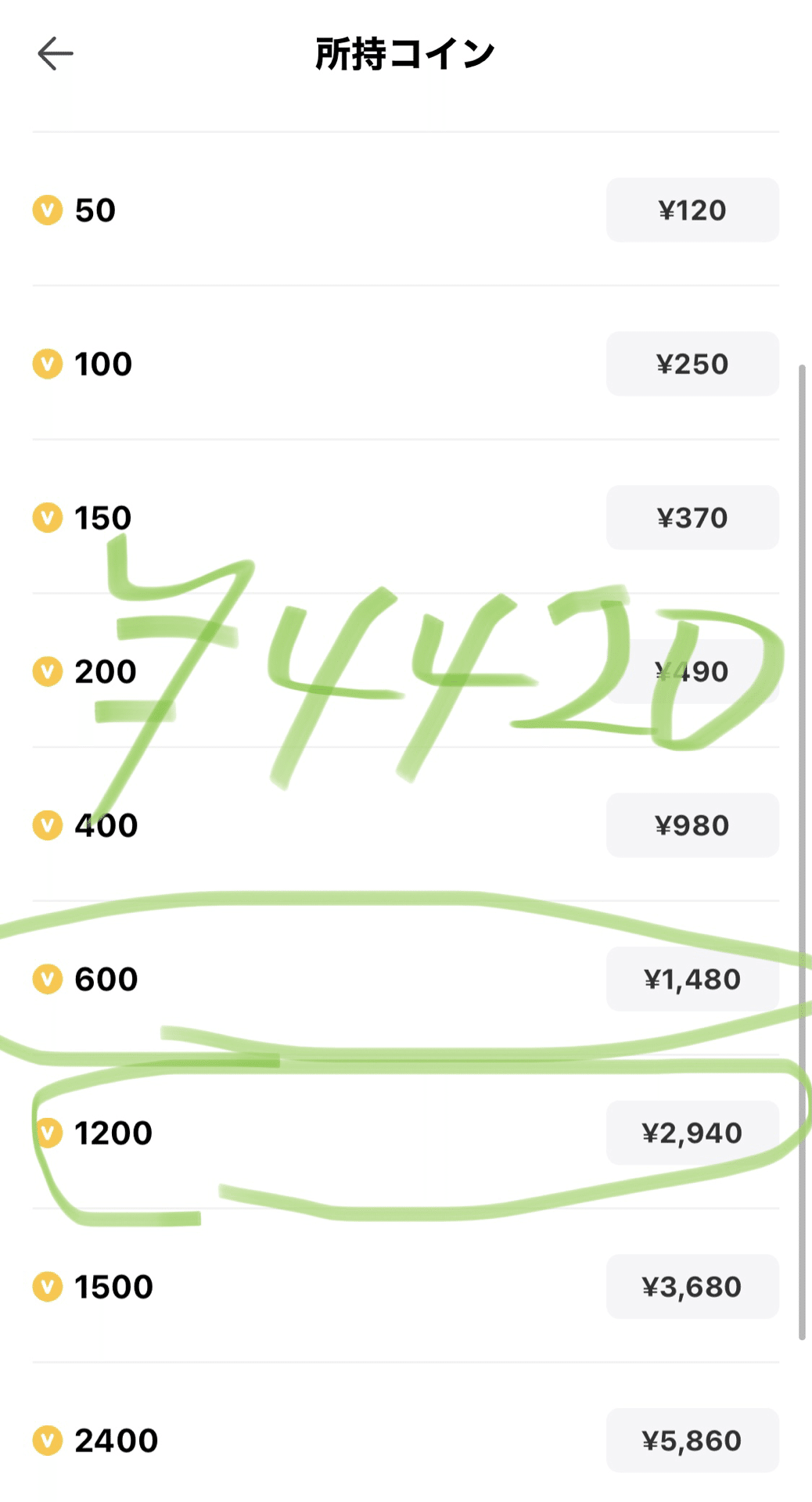 yes24でのBeyondLIVEチケット（視聴権）購入方法｜みこと🍀takeru_yamato_jp