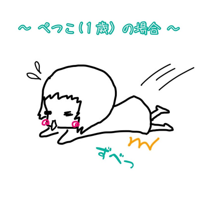 我が家のリアル 痛いの痛いのとんでいけ の話 くろかわさいこ Note