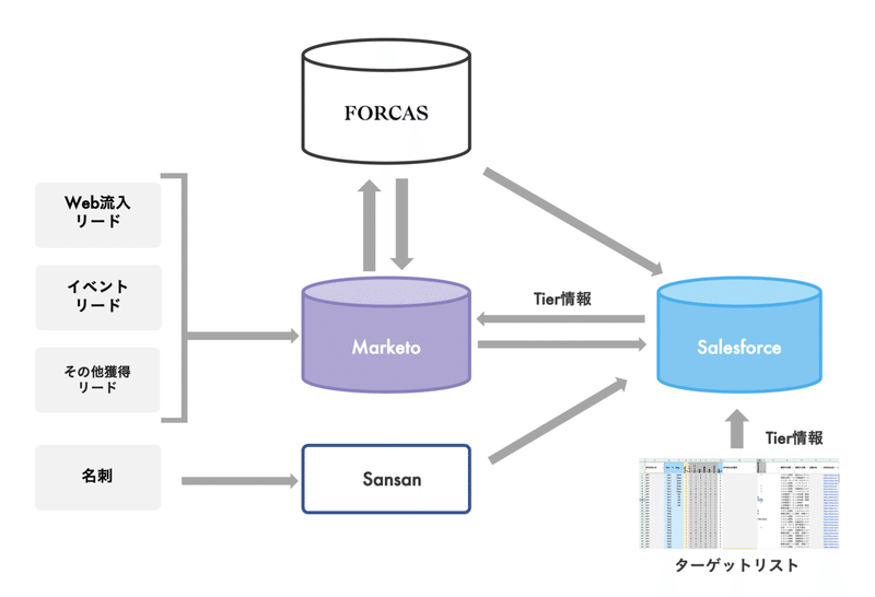 スクリーンショット 2021-08-17 21.01.00