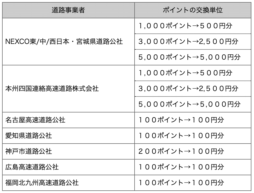 スクリーンショット 2021-08-17 22.24.56