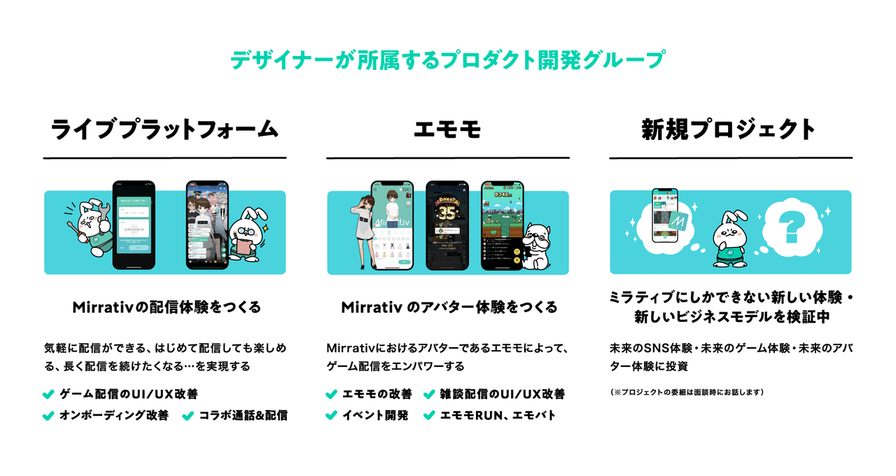 若者の一助となる新しい文化をデザインするーー全社で一つの目標を目指すミラティブui Uxデザインの現場 ミラティブ Note 若者の一助となる新しい文化をデザインするーー全社で一つの目標を目指すミラティブui Uxデザインの現場 ミラティブ Note