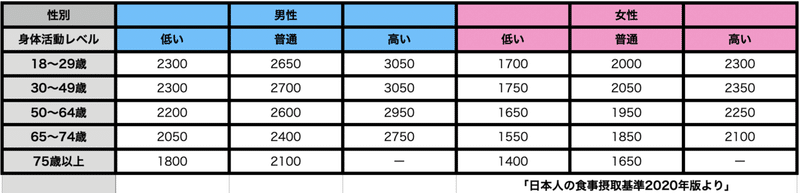 スクリーンショット 2021-08-17 23.16.14