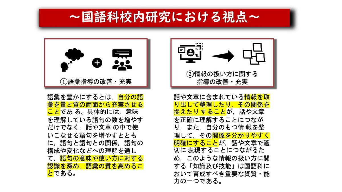 図解_国語科_校内研究における視点&nbsp;2