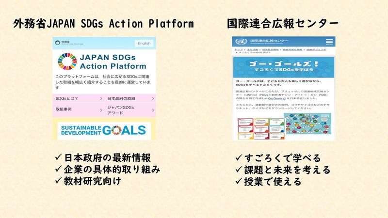 図解_SDGsおすすめサイト&nbsp;3
