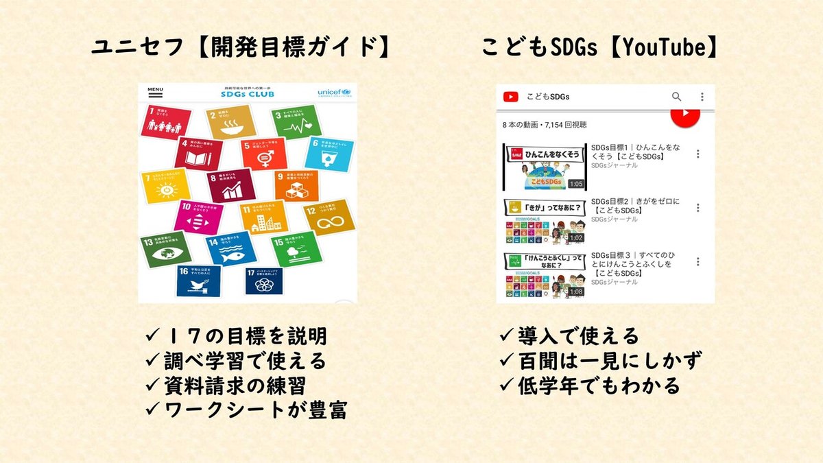 図解_SDGsおすすめサイト&nbsp;4