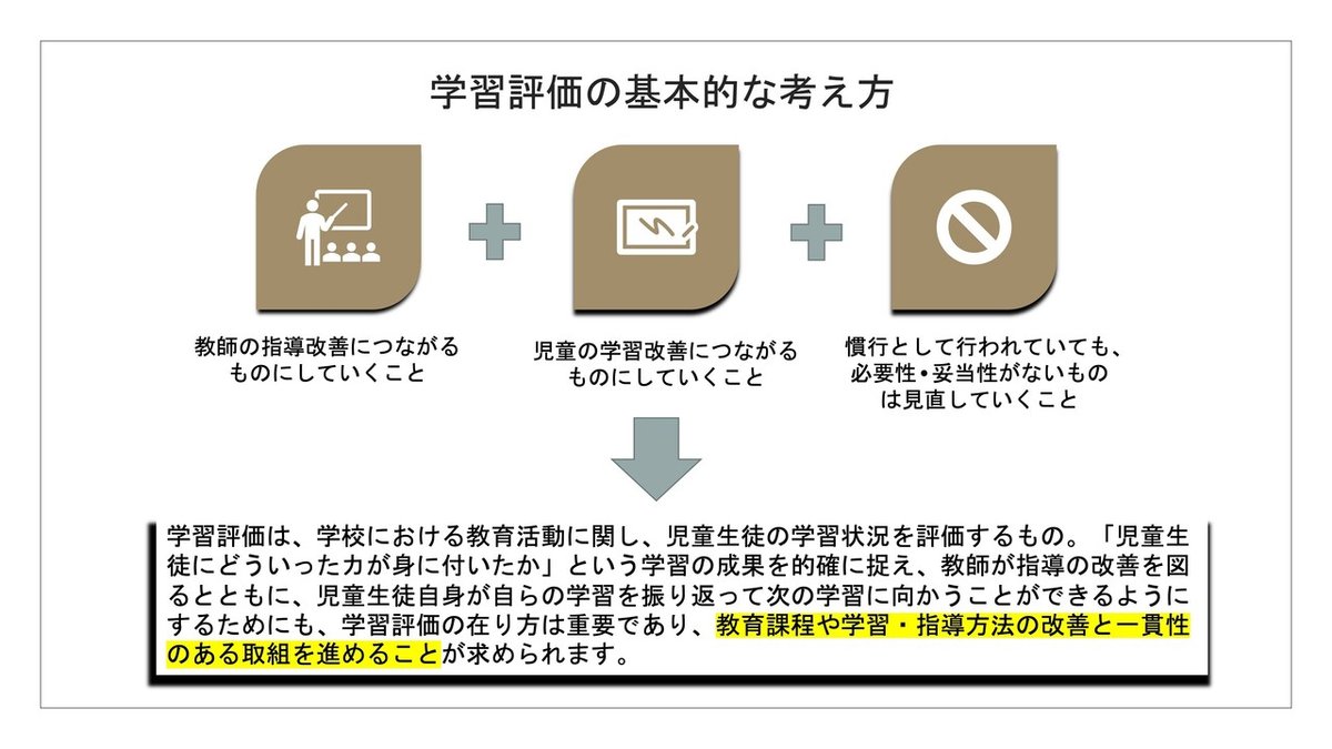 図解_学習評価②&nbsp;2