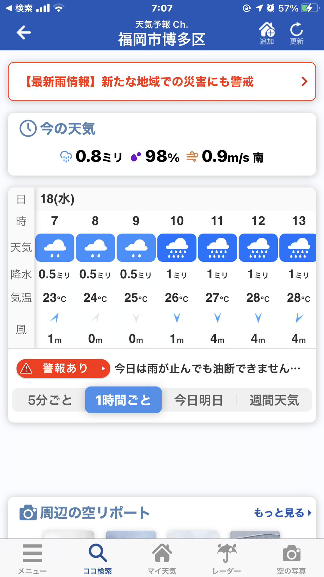 福岡県の天気予報 8月18日 水野立郎 Note