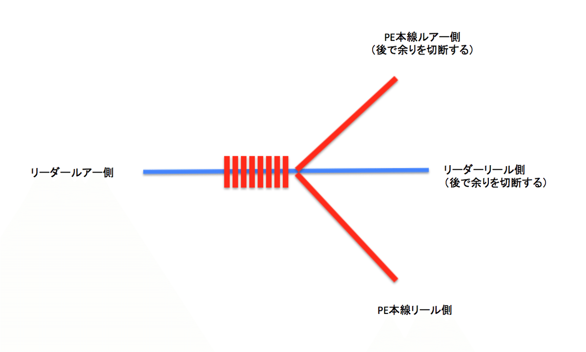 スクリーンショット 2021-08-18 11.51.38