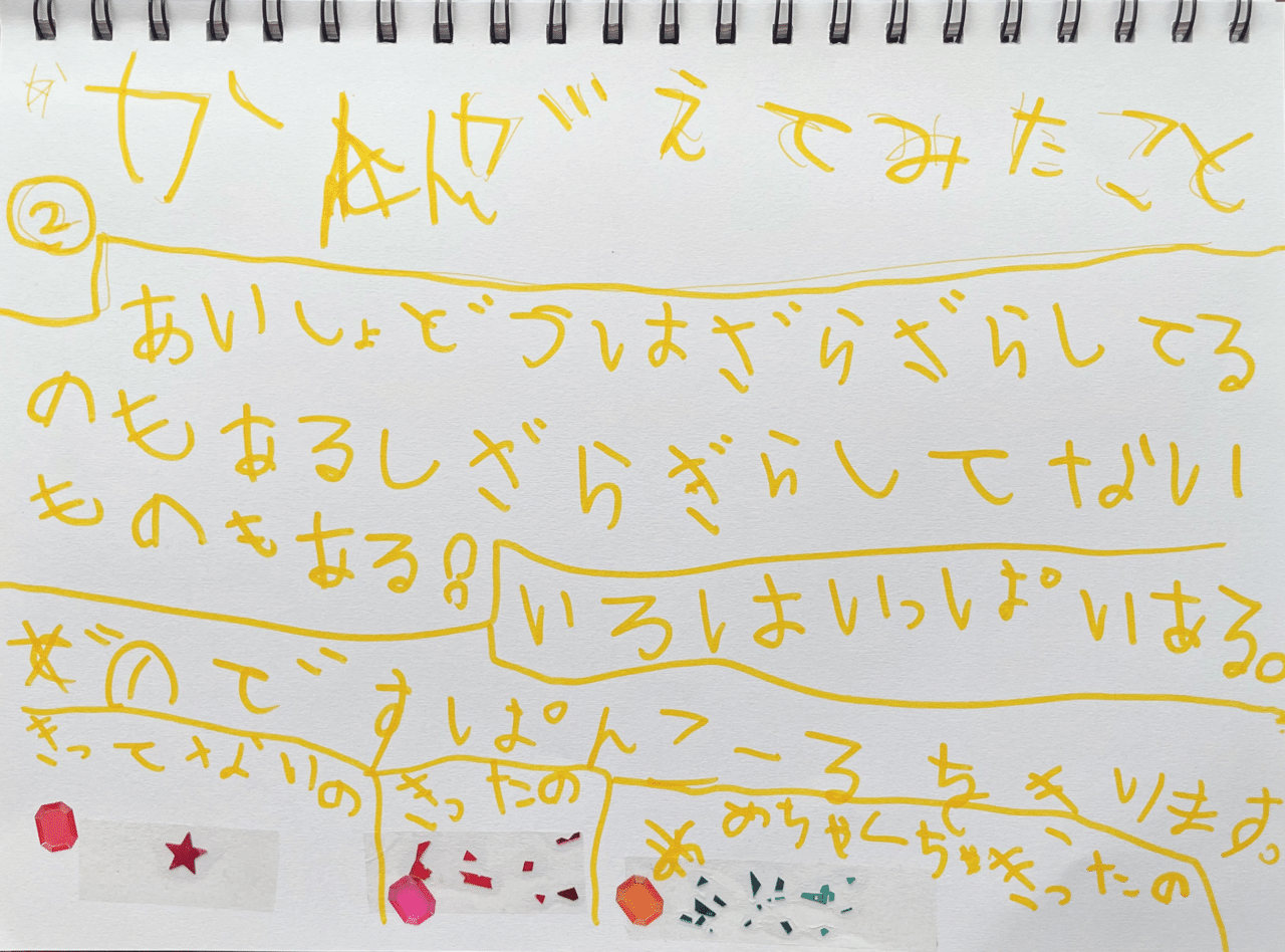 夏休みの自由研究 小学一年生 さっち 自由が丘の小さな雑貨屋 Freepark Note