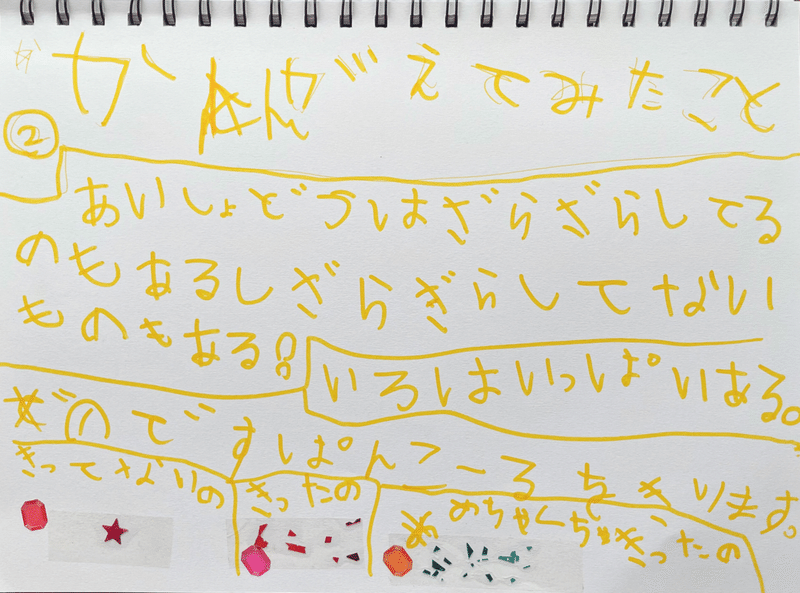 夏休みの自由研究 小学一年生 さっち 自由が丘の小さな雑貨屋 Note