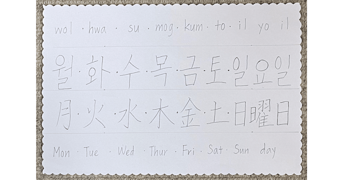 KoreanWriter7 | 中国語・韓国語翻訳・音声合成なら高電社